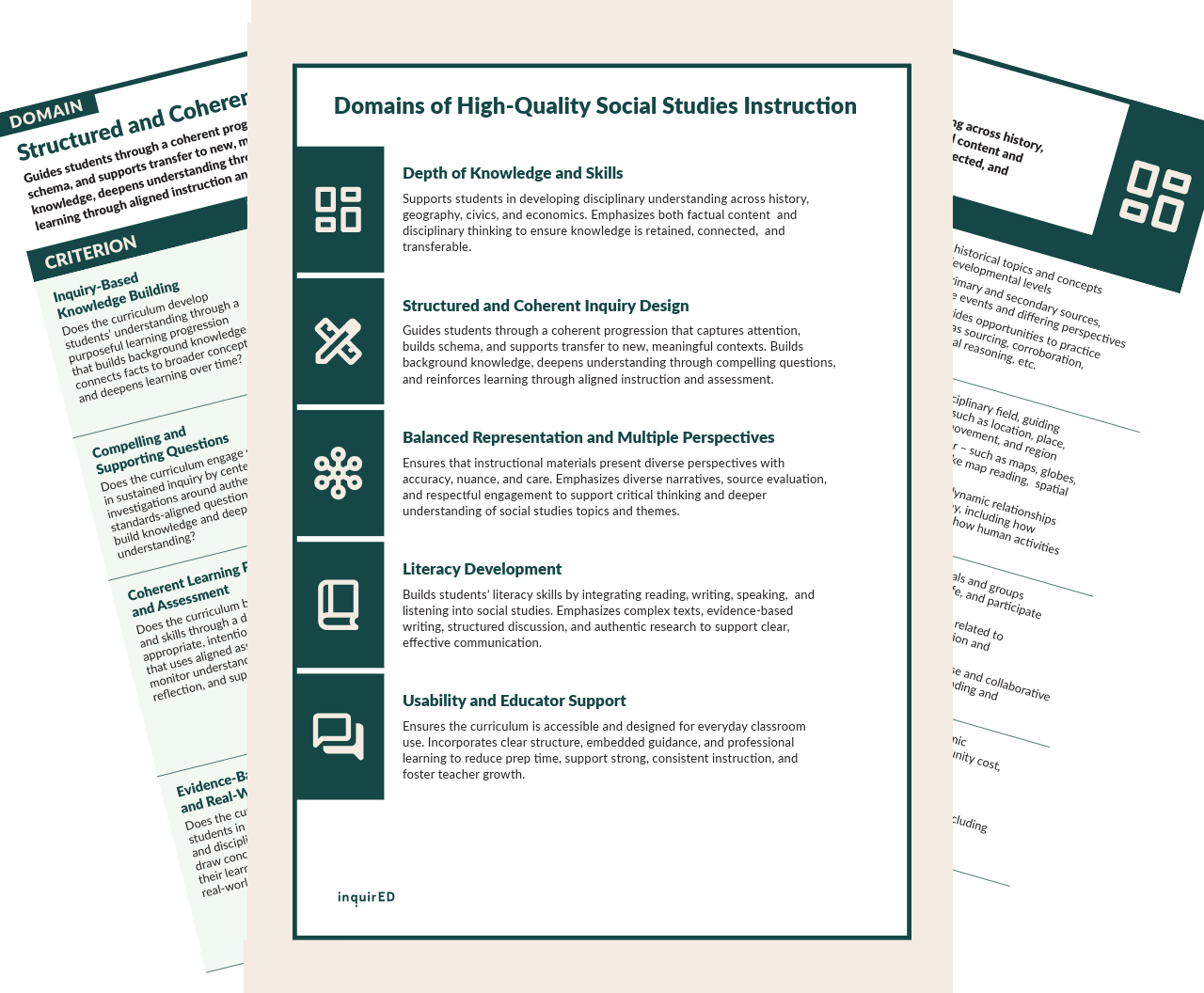 2526 SY_Curriculum Review Guide Update_FNL-3