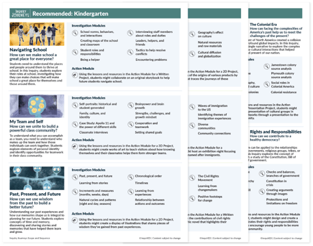 IJ_Scope and Sequence_2425SY